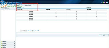 濟(jì)南茗秦中小企業(yè)CRM銷售管理軟件1.20 提升銷售效能，賦能企業(yè)成長